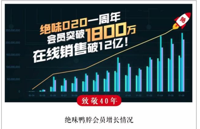 80亿身家，12058家门店，这家企业创始人有点牛