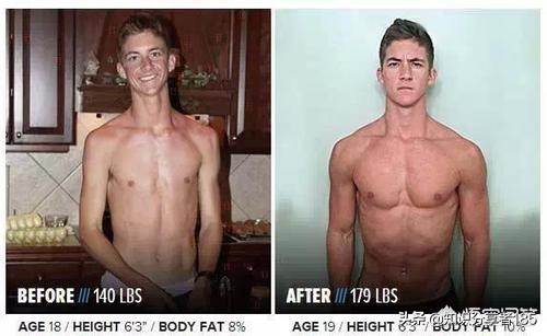 瘦的人坚持健身会越来越壮吗？