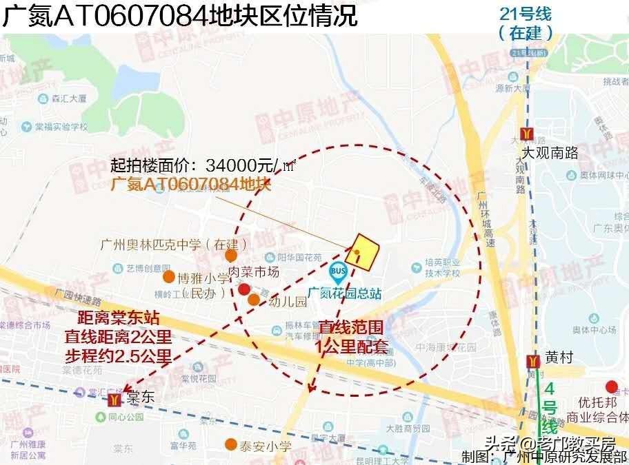 广州大观路保利天汇值得买吗,天河壹品和兰亭盛荟保利天汇