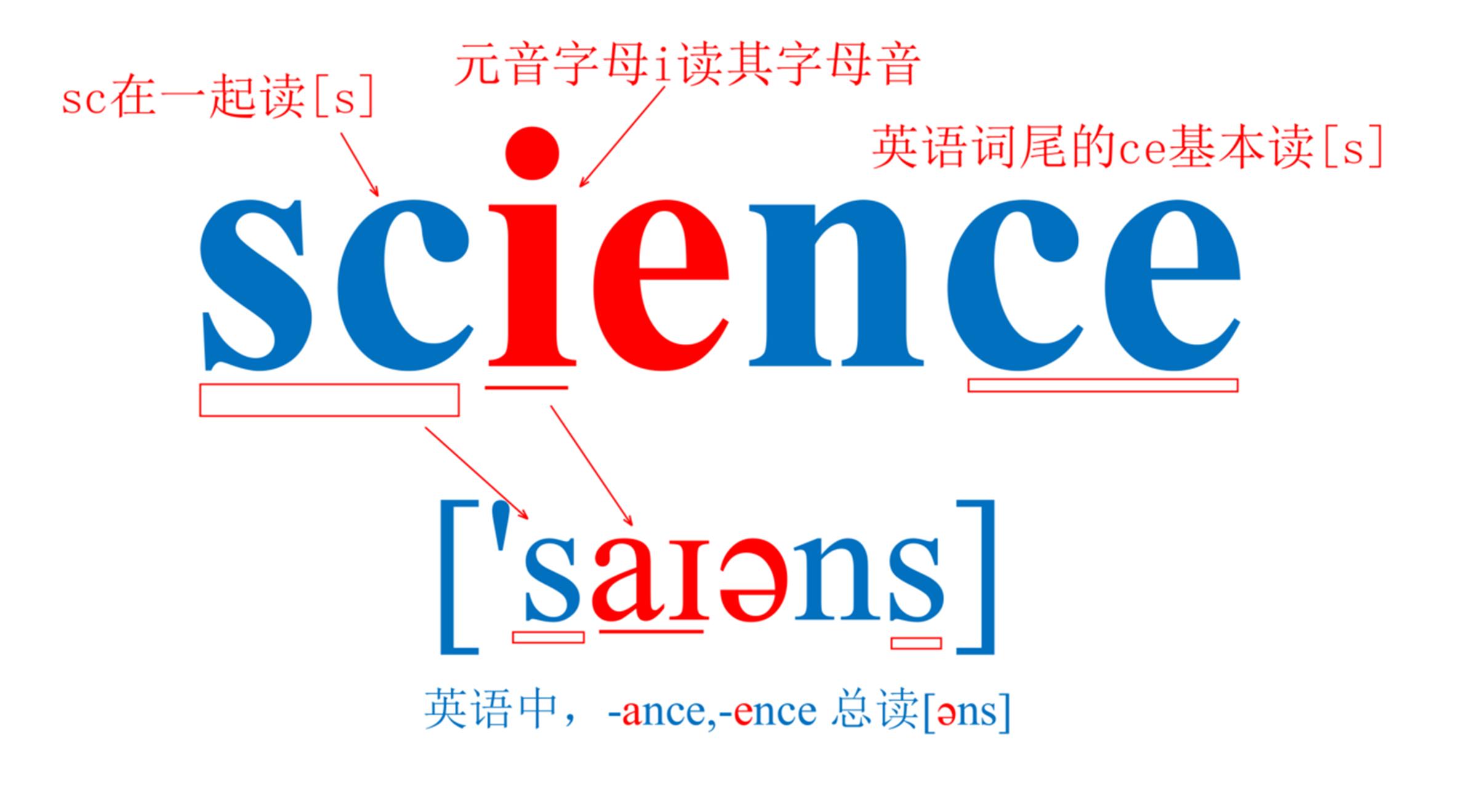 6年级上册英语人教版单词速记,小六英语上册单词表