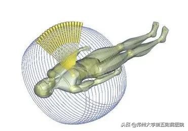 癌症脑转移伽玛刀后遗症,癌症病人接受伽玛刀治疗