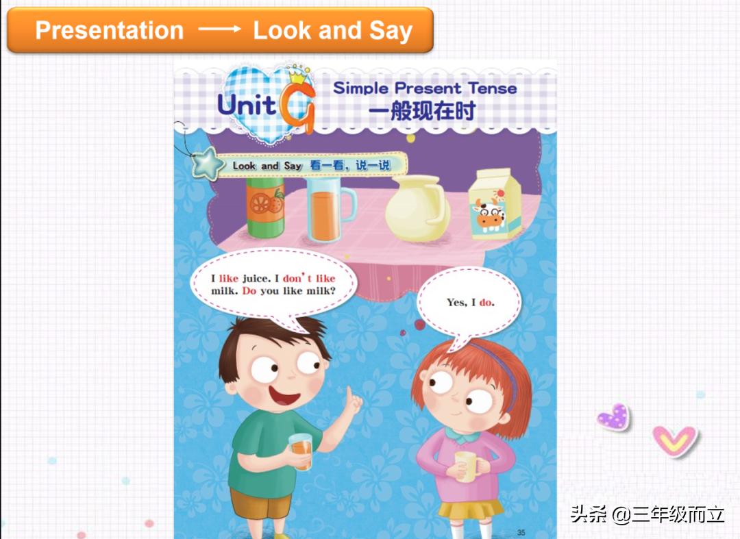 小学英语时间表达法ppt,小学英语语法时态全套视频讲解