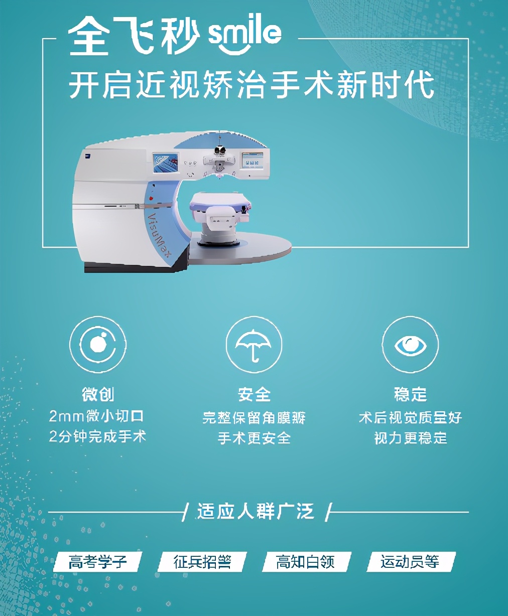 激光治疗近视半飞和全飞什么区别,近视眼手术半飞全飞哪个效果好