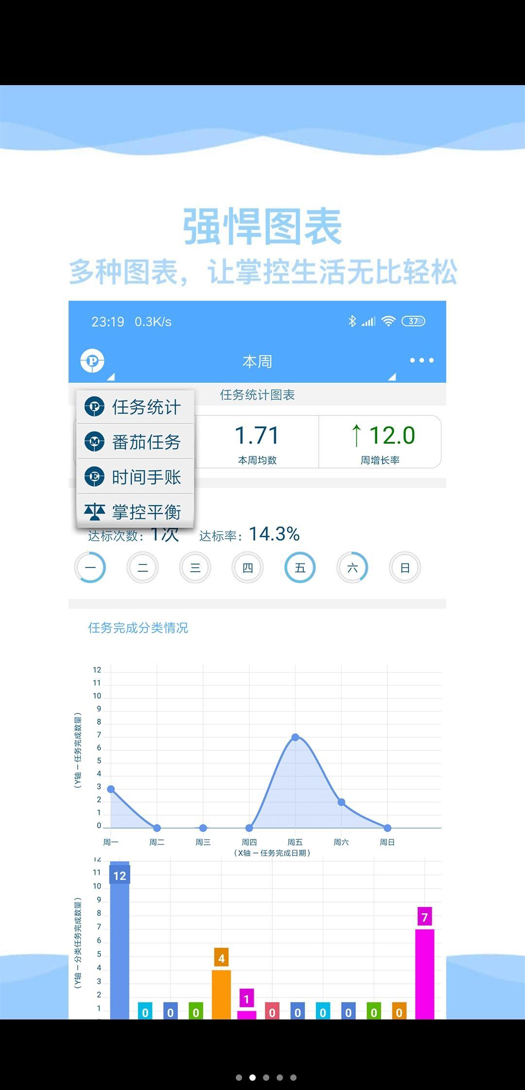考研必备的手机app,平板考研必备app