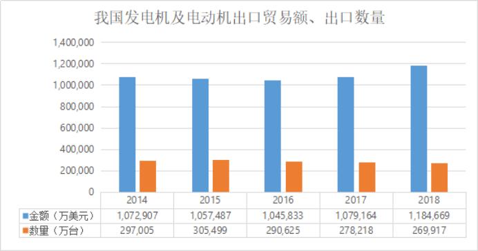 神驰机电小型发电机,神驰机电立志成为全球发电机专家