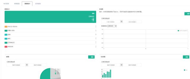 给你的网站带上口罩-免费云waf使用体验