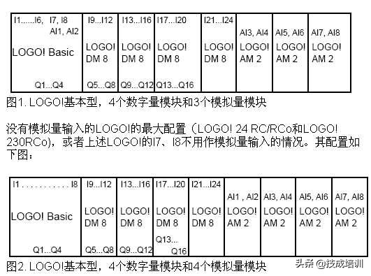 logo故障效果怎么做,logo定格死机怎么解决