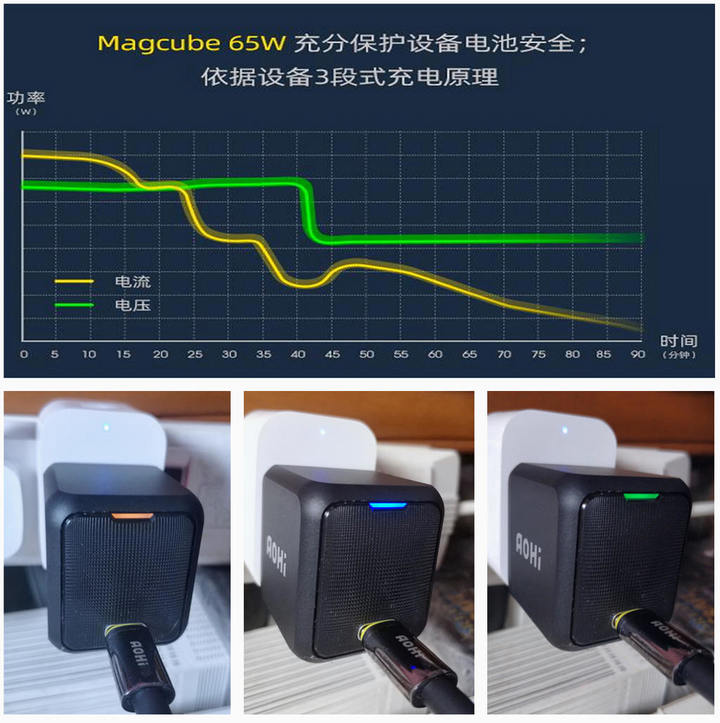 五十瓦无线快充充电器,120w超级闪充可旋转充电器