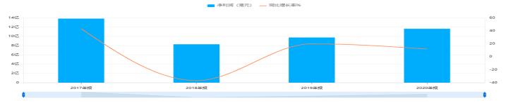 花样年国际物业被收购了吗,花样年地产破产