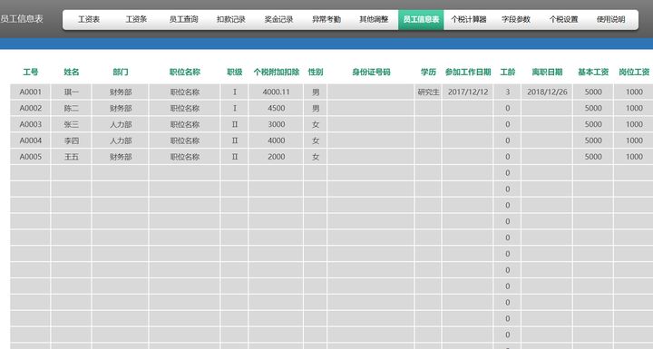 32岁女出纳被领导赏识，工作五年月薪7000，只因工资管理做得好