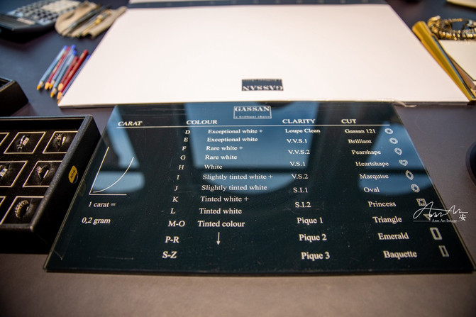 你来荷兰不可不打卡的梵高足迹地,荷兰梵高观光地点