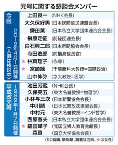 鐕曞崡閫氱煡,鐕曞崡鍏憡