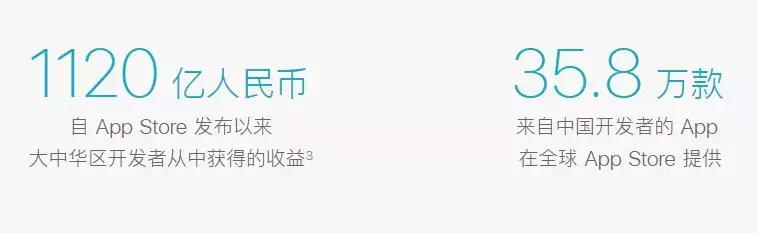 如果中国禁售苹果会怎么样,禁售苹果手机有什么后果