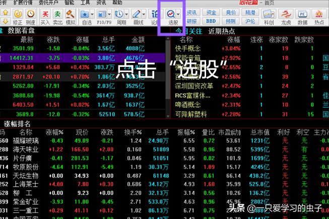新手选股的正确方法,学会这四种选股方法