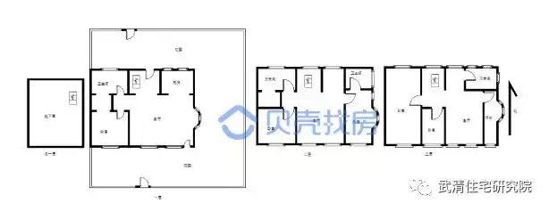 武清热销房子怎么样,公认武清最好的楼盘房价