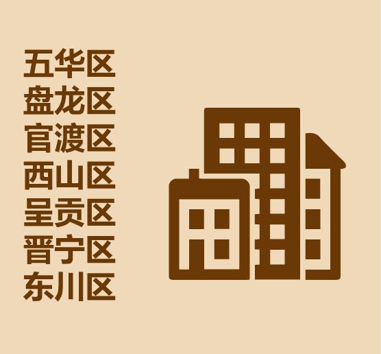 昆明人不知道的昆明事儿,昆明人的生活常识