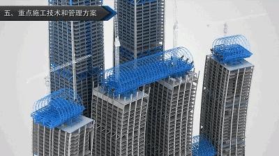 中国超级工程第一高楼,万吨大楼