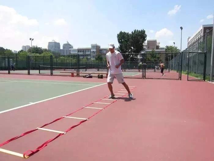 康复体能训练动作大全,体能训练前热身运动有效吗