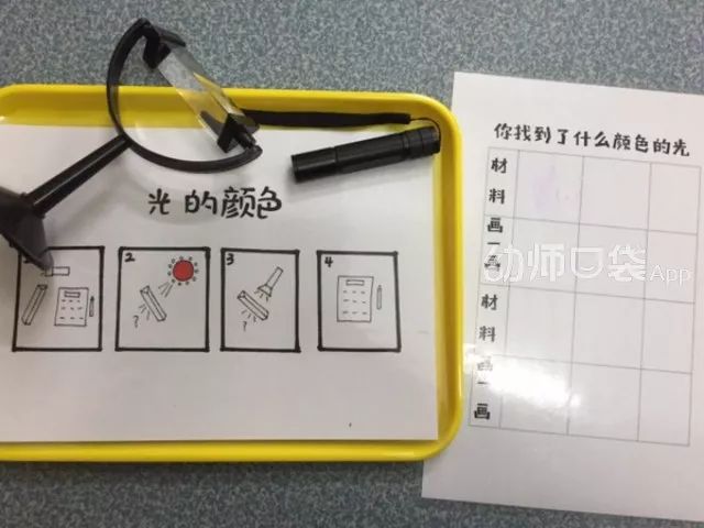 这份小中大班科探区全攻略请收好,让你省时省力又省心