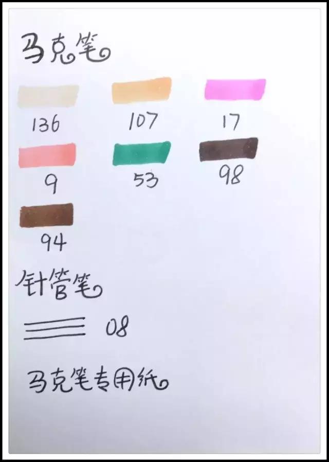 马克笔手绘画入门教程视频,马克笔手绘教程零基础动漫人物