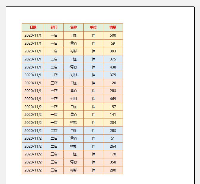 表格打印技巧教程大全,打印怎么横着打表格