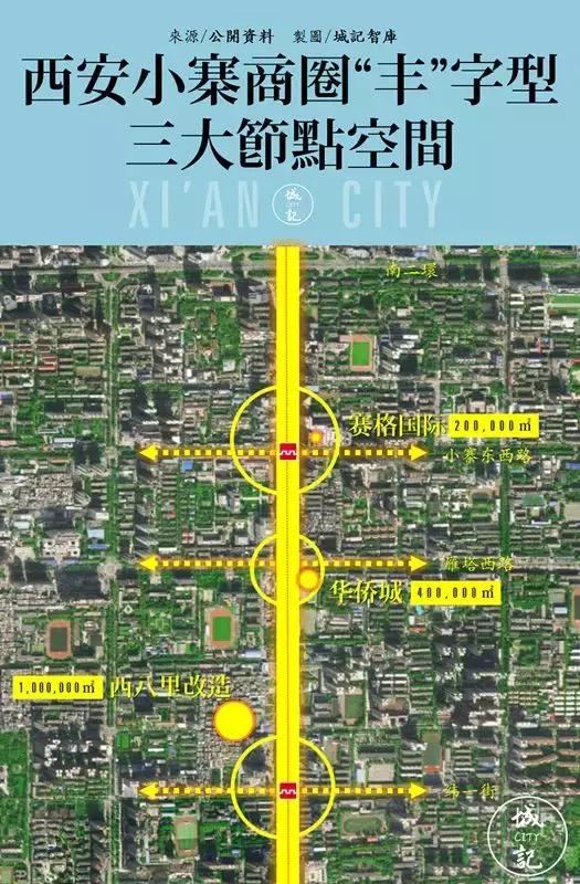 西安最大商场排名大全,西安最火的商圈排名前十