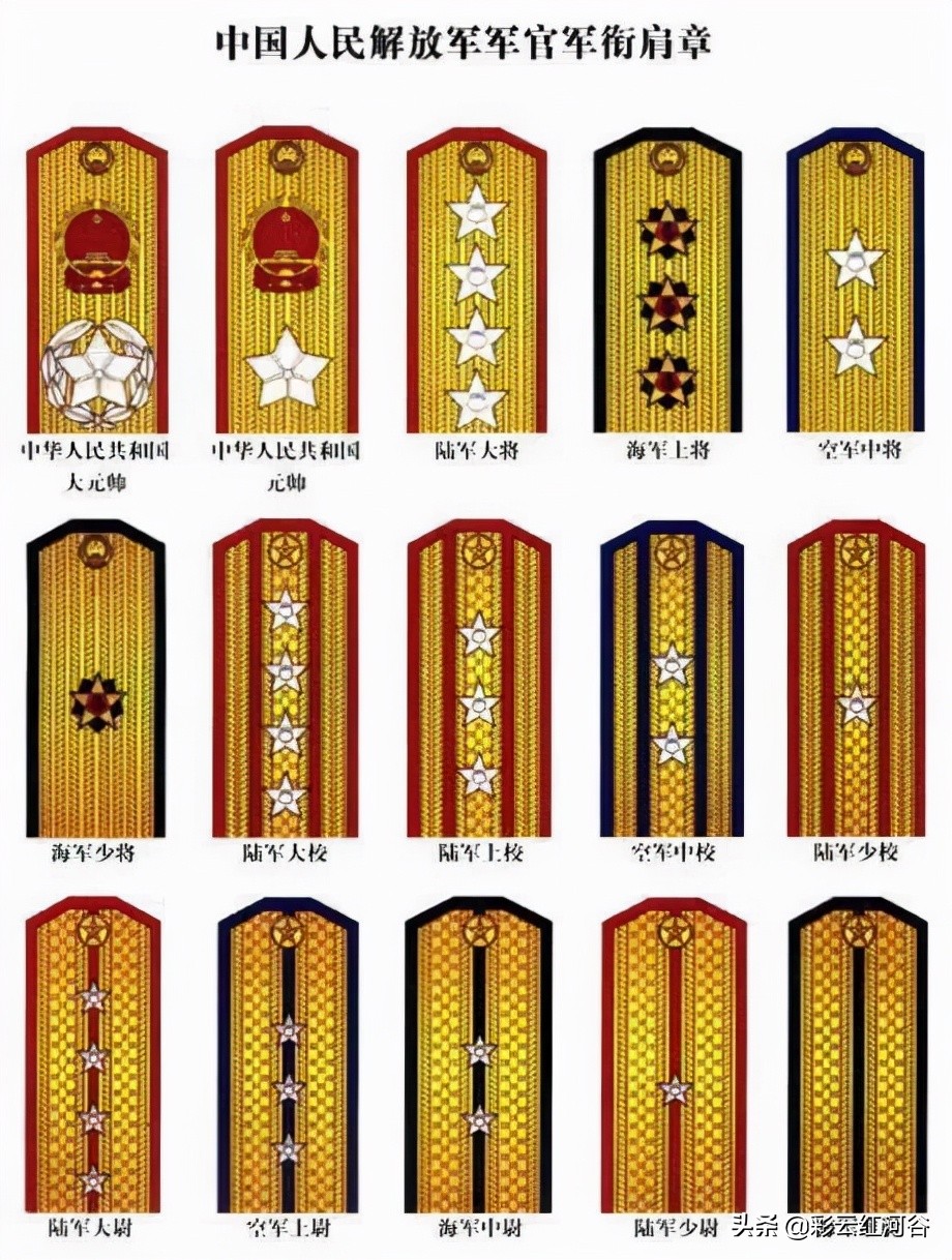 历史上的十大元帅是哪些人,近代公认的十大元帅