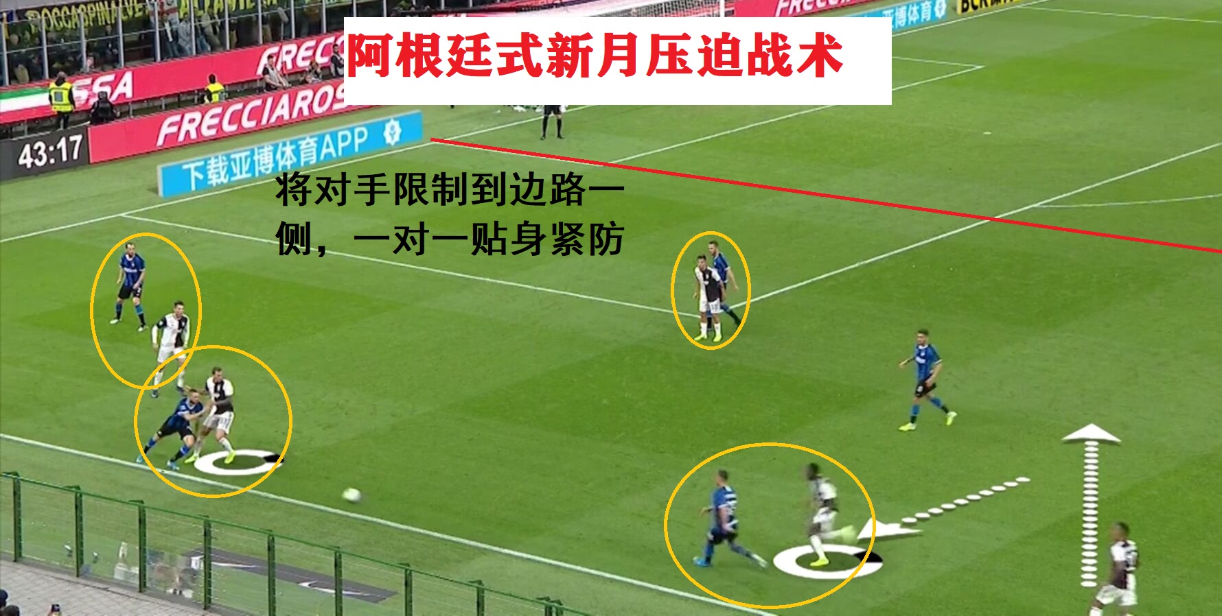 齐达内433,齐达内42场比赛39套阵容