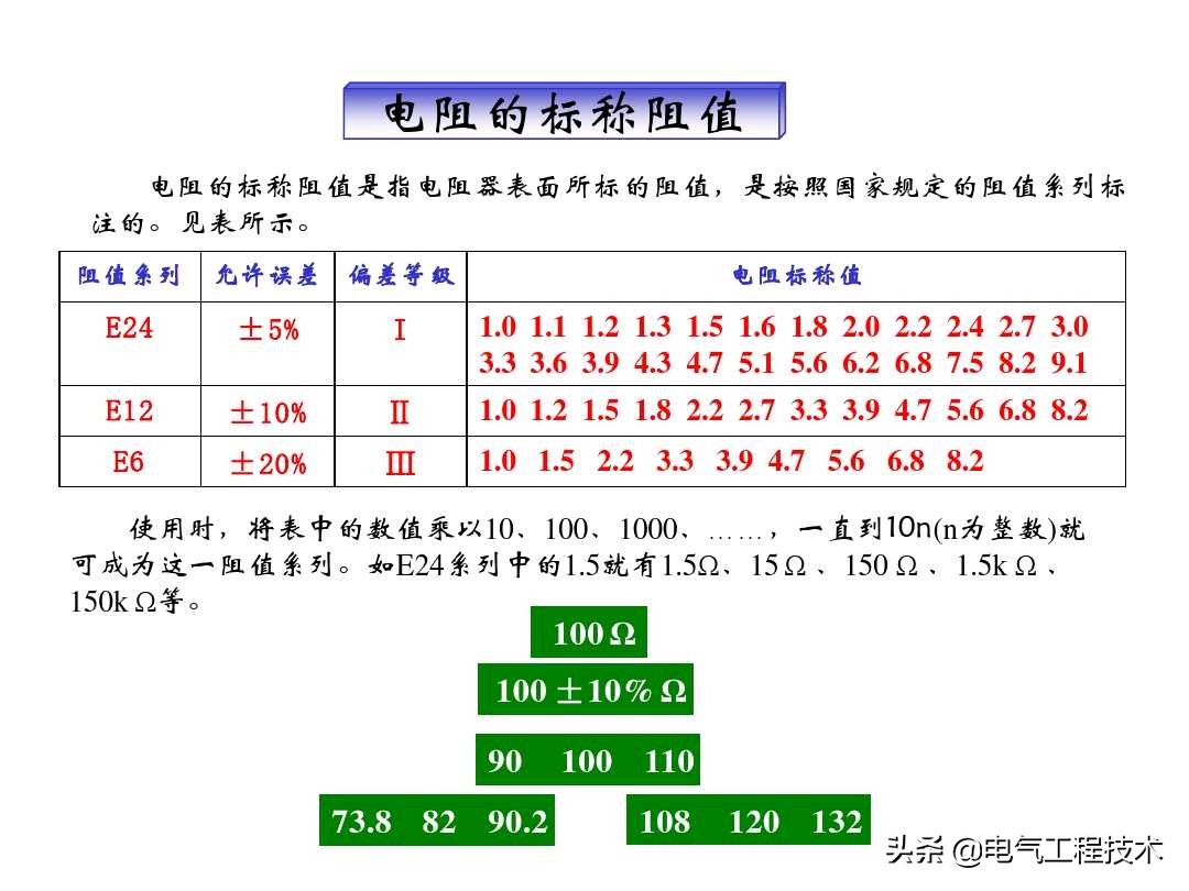 色环电阻在电路中怎么识别,色环电阻最后一位误差怎么看