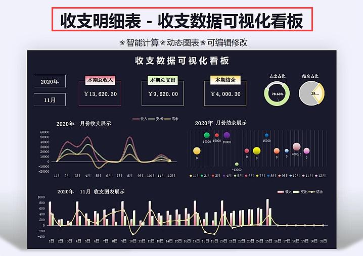 20张财务报表模板,录入数据自动生成,附一份财务收支管理系统