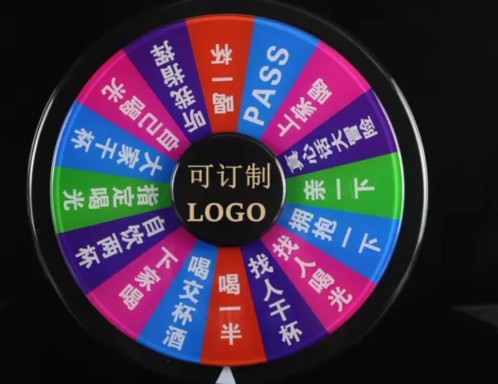 唐朝人的娱乐,古代人没有网络都是怎么玩的