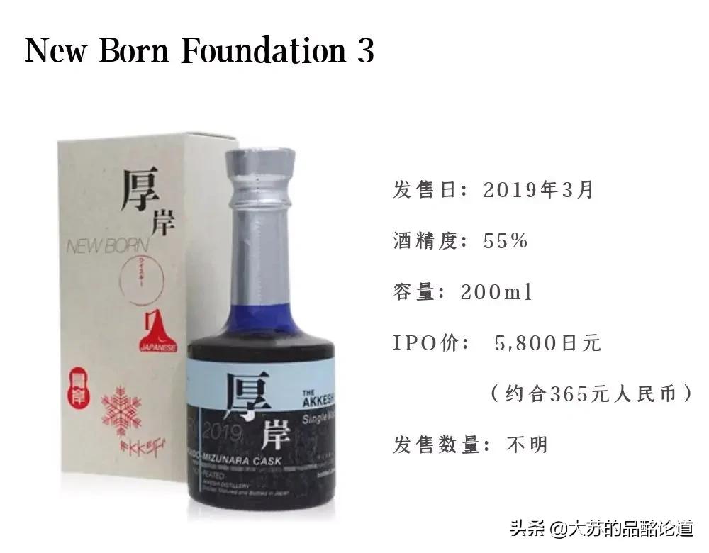 威士忌蒸馏工艺和历史,日本威士忌主要产区和酒厂