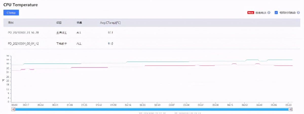 最新165hz高刷手机,红魔165赫兹高刷手机