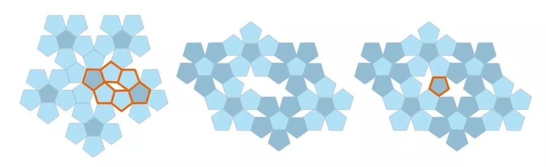 永不重复的图案