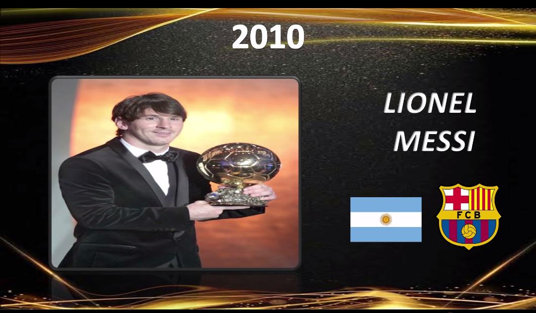 2020年足球金球奖,金球奖历届得主2008到2019