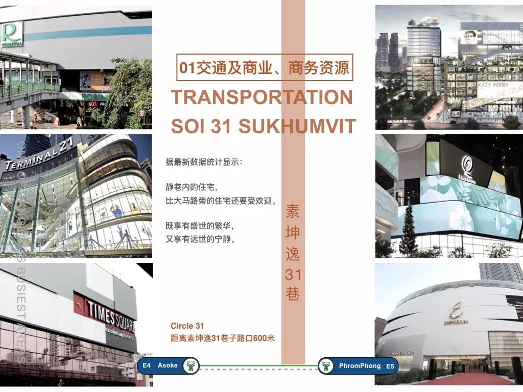 曼谷circle地产,曼谷circle公寓