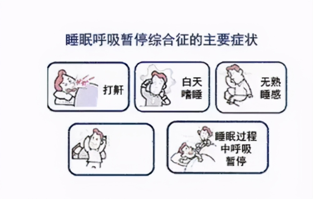 打呼噜会要命吗,打呼噜的危害你远远想不到