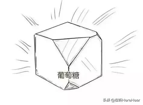 糖尿病一定要知道的事,糖尿病你还需要知道这些事