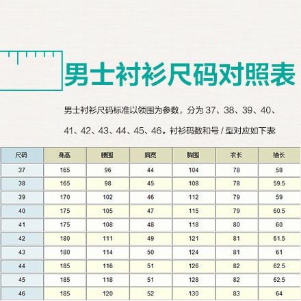 卖衣服新手小白怎么记价格,新手买衣服不知道尺码标准怎么办