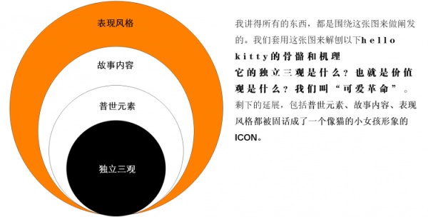 hellokitty秘密,hellokitty的由来视频