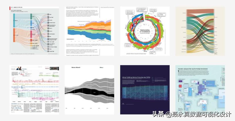 让你的ppt高大上,让你的ppt图表酷炫起来