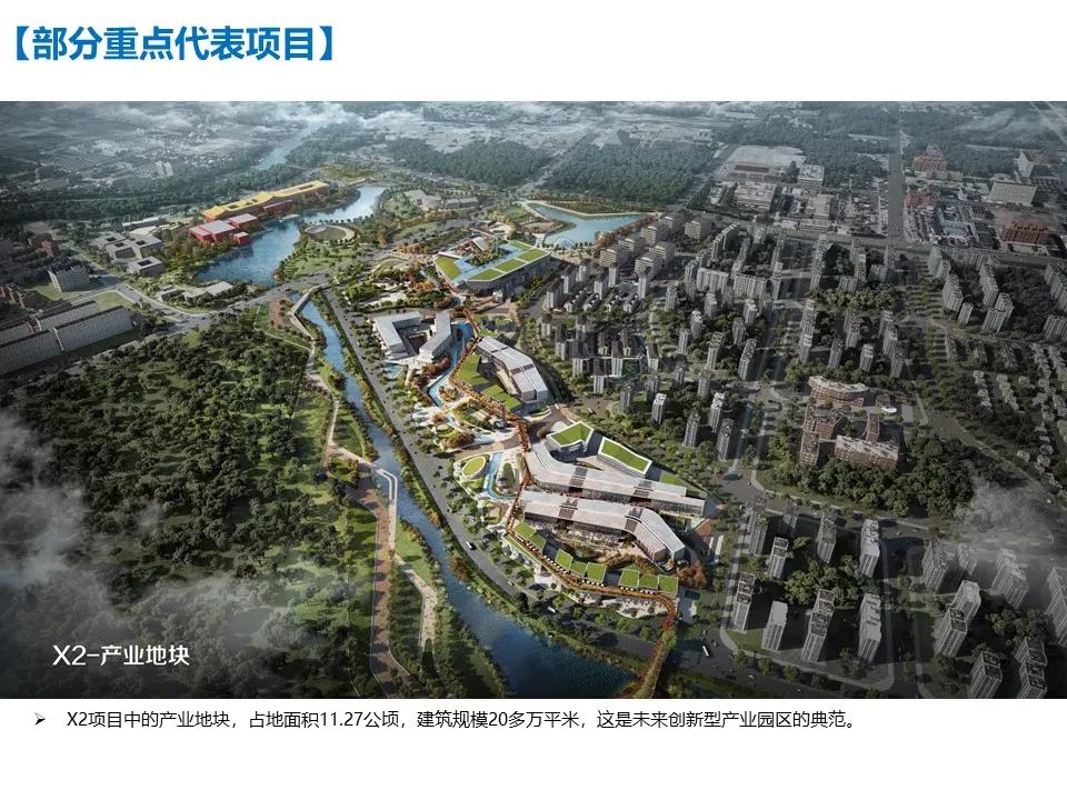 西北旺高架桥规划,西北旺x5地块规划