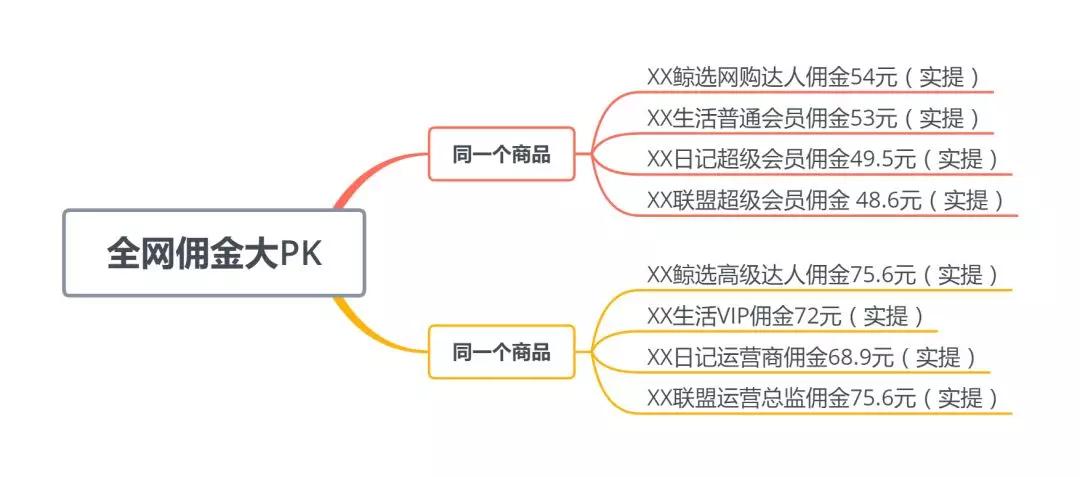 芝麻鲸选有没有发展前景,芝麻鲸选在哪里能下载