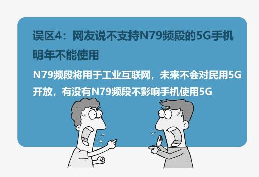 5g频段n77和n79覆盖区域,买5g手机要不要n79频段真相了