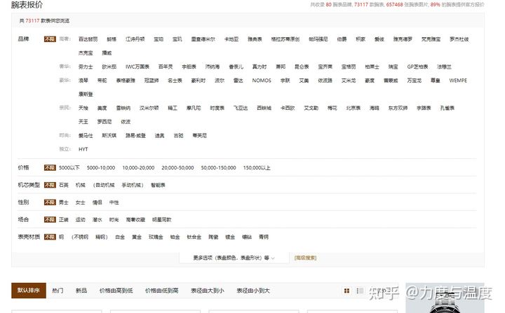 回收名表奢侈品销路,一个回收手表的视频