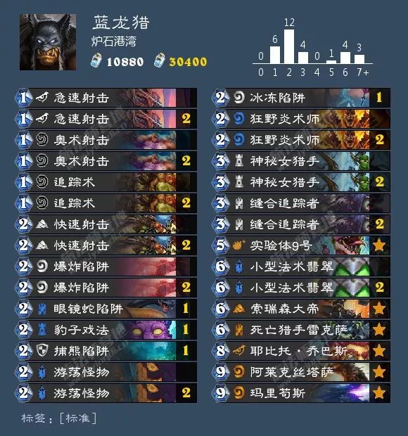 总有你想要的！炉石狂野天梯73套卡组大汇总