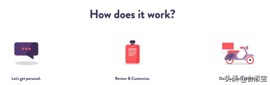 不走寻常路绿色农产品,不走寻常路的美食