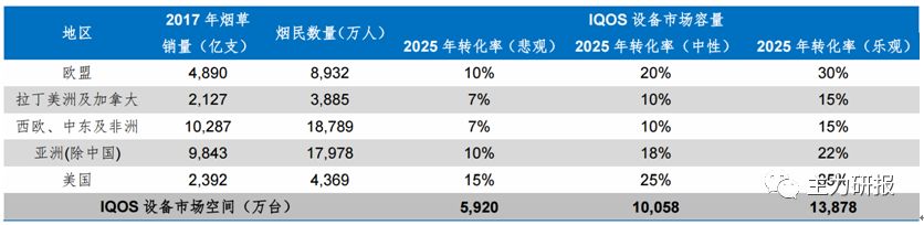 第一财经嘉宾吴俊琛完整版,吴俊琛5g时代最确定的事