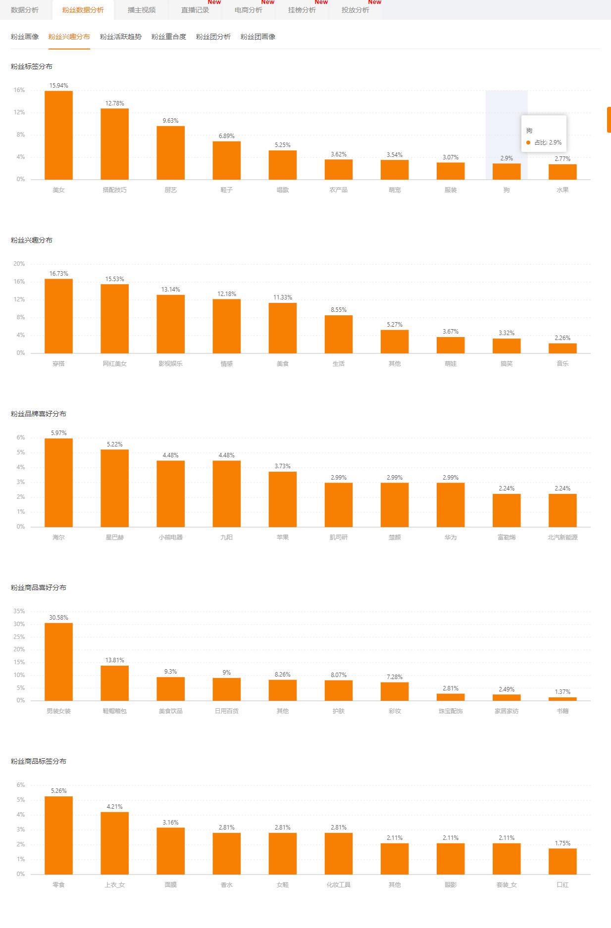 快手每天上热门的秘籍,快手如何涨流量最快最有效