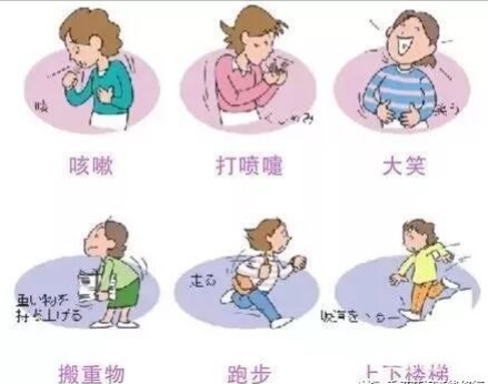 漏尿，中老年女性的难言之隐！